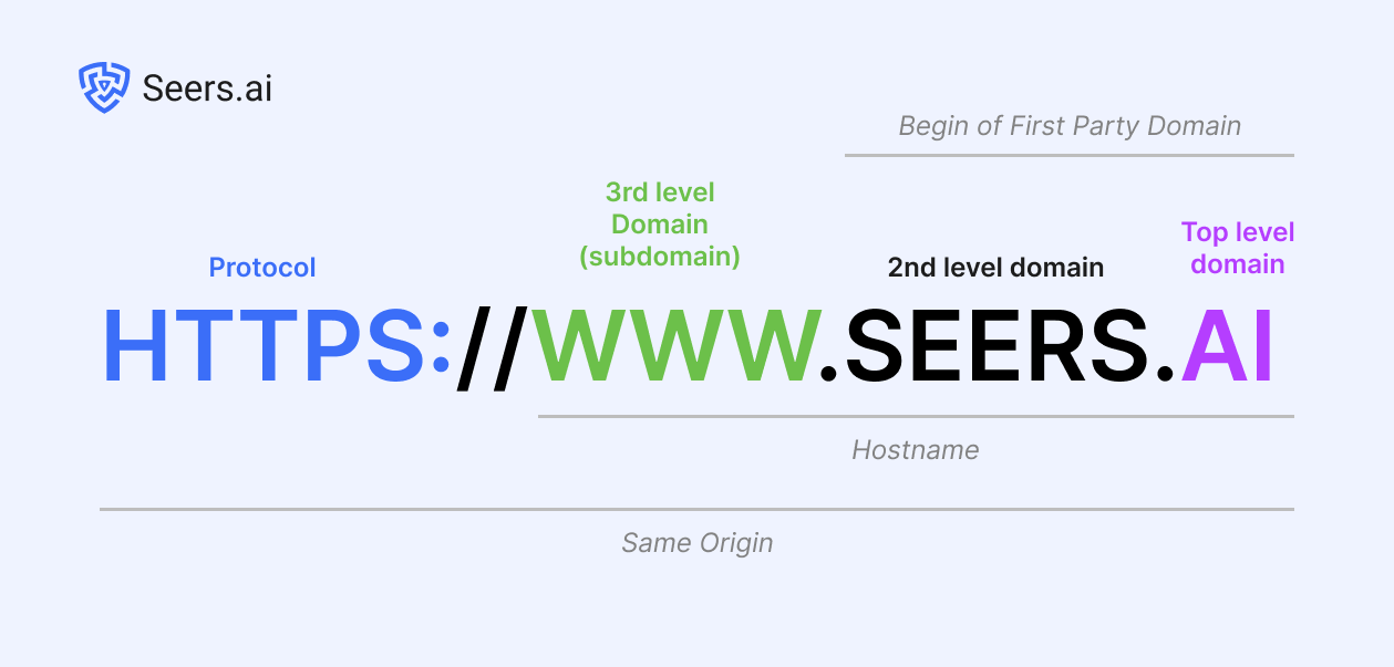 https.png